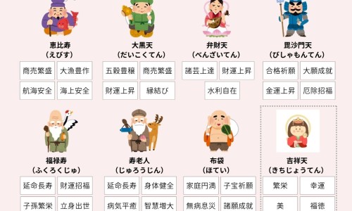 5个月半月宝宝不吃奶正常吗-5个月半月宝宝网 - 网站提供5个月半月宝宝吐奶正常吗小常识、5个月半月宝宝可以添加辅食了吗